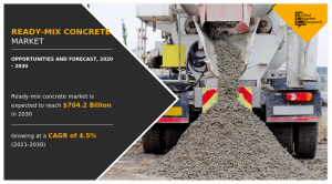 Experience the Strength and Versatility of Ready Mix Concrete